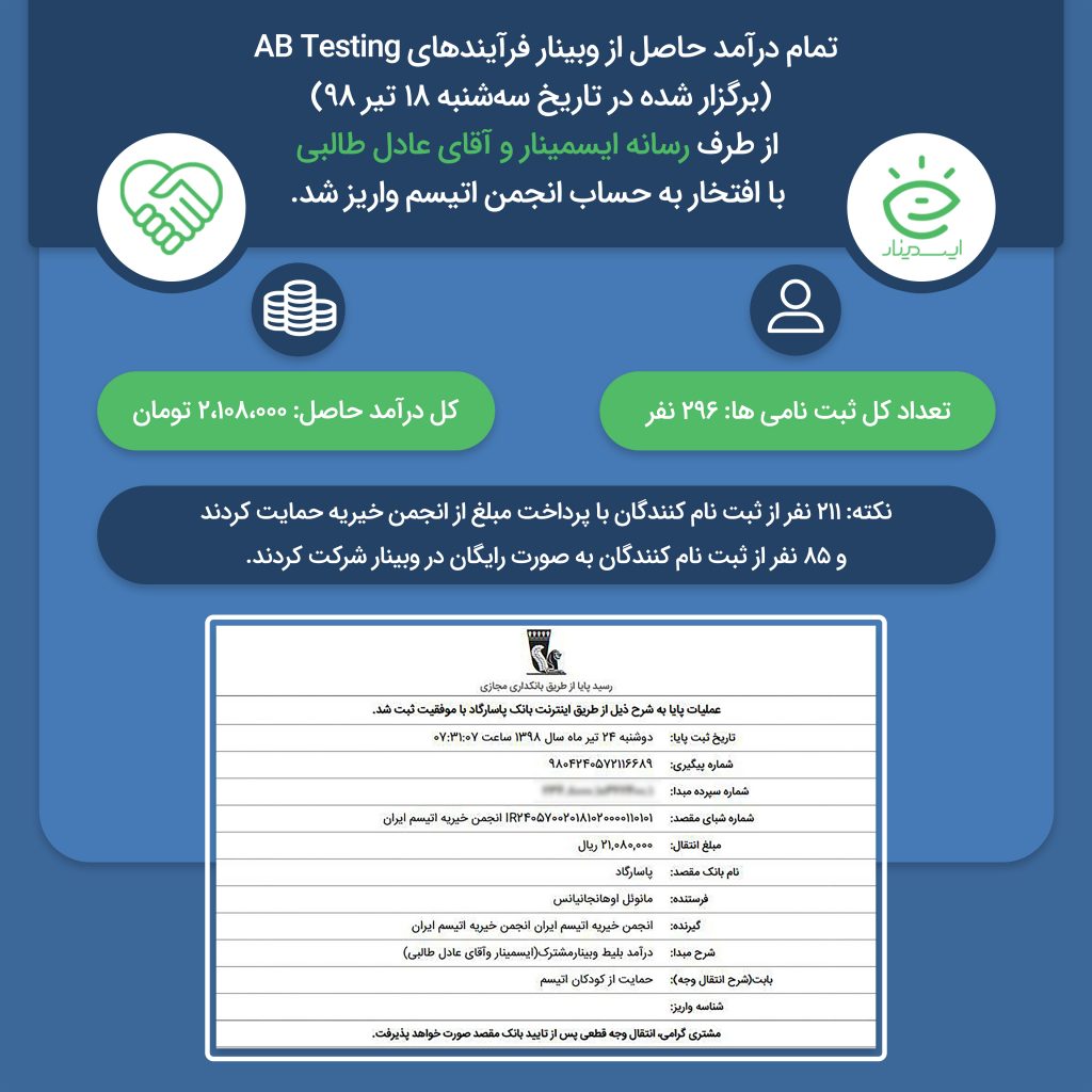 اختصاص درآمد وبینار ab testing به انجمن خیریه اتیسم ایران