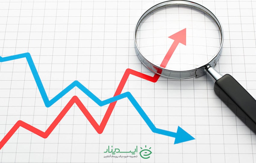 فعالیت در بورس