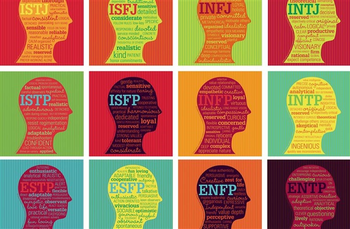 آزمون mbti