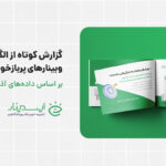 گزارشی کوتاه از الگوی وبینارهای پربازخورد (آذر و دی ۱۴۰۴) + فایل PDF